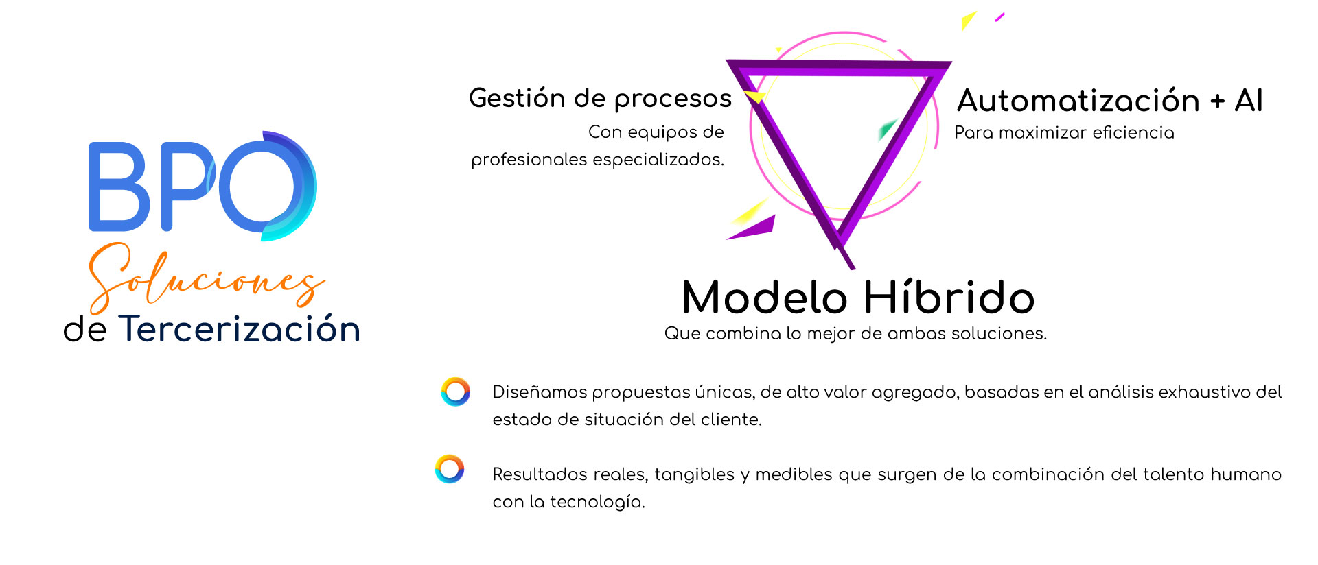 Soluciones de Tercerización