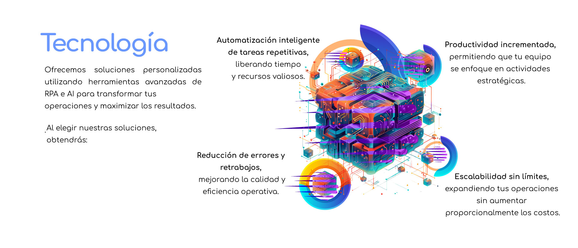 Tecnología